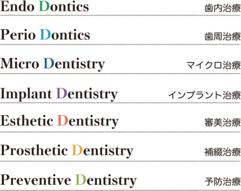 歯内治療（Endo Dontics）、歯周治療（Perio Dontics）、マイクロ治療（Micro Dentistry）、インプラント治療（Implant Dentistry）、審美治療（Esthetic Dentistry）、補綴治療（Prosthetic Dentistry）、予防治療（Preventive Dentistry）